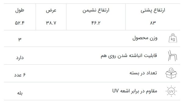 صندلی پلاستیکی مدل جودی (Judy) - تصویر 13