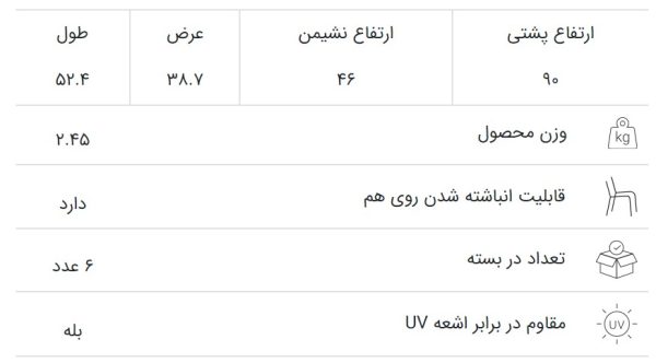 صندلی پلاستیکی مدل مونیکا نرده ای (Monika) - تصویر 17