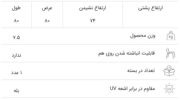 میز پلاستیکی گرد 4 نفره مدل لیرا (Lira) - تصویر 15