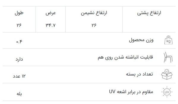 چهارپایه پلاستیکی حصیری مدل کوتاه - تصویر 13