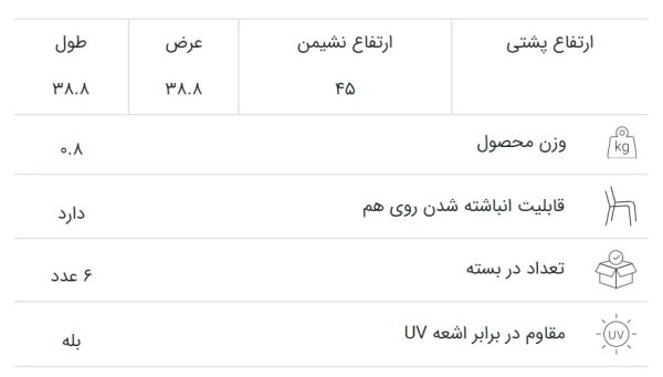 چهارپایه پلاستیکی حصیری مدل متوسط - تصویر 13