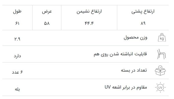 صندلی پلاستیکی مدل دالتون حصیری (Dalton) - تصویر 14