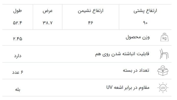 صندلی پلاستیکی مدل مونیکا زبرا (Monica) - تصویر 10